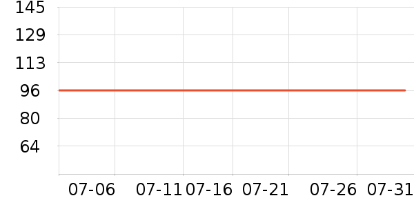 ������ʪ��ʷ�۸�