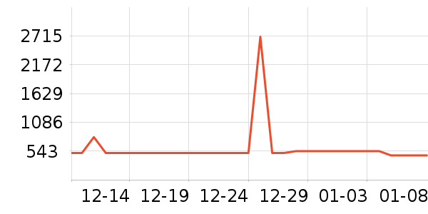 ������ˮ����ʷ�۸�