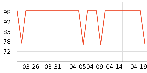 ����������ͯ������ʷ�۸�