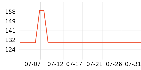 ŷ���ŷ�ɹ˪��ʷ�۸�