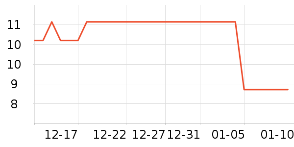 ��ֽ��ʷ�۸�