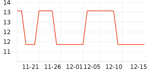 ԡ����Ʒ��ʷ�۸�