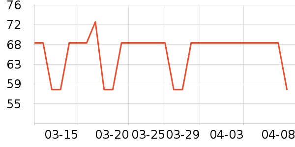 ����������ʷ�۸�