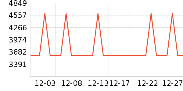 ���ܴ�ӡ����ʷ�۸�