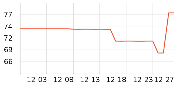 ��������ǹ���ʳ��ʷ�۸�