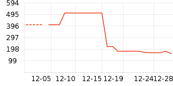 ӣ�ʳ�����/ӣ����ʷ�۸�