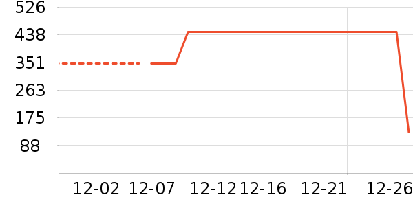 ������/ӣ����ʷ�۸�