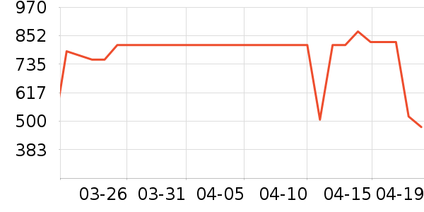 ���ױ��ǻ���Ь����ʷ�۸�