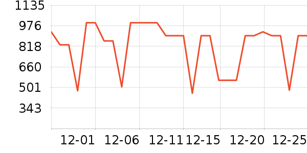 ���ױ��ǻ���Ь����ʷ�۸�