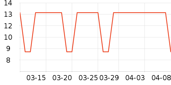 ��ܽ�����ҩ��������ʷ�۸�