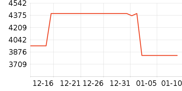 ���ı�����ʷ�۸�