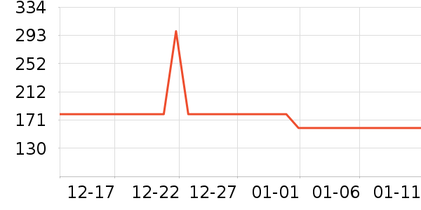 С������������ʷ�۸�