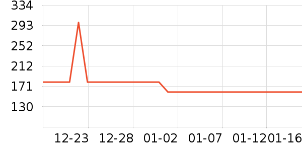 С������������ʷ�۸�