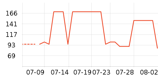 ����������ͯȹ����ʷ�۸�