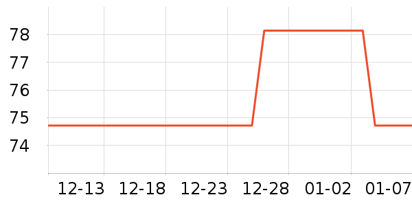 ��������Ӥͯ��о/������ʷ�۸�