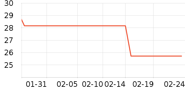 ��ࣴ�������ʳ��ʷ�۸�