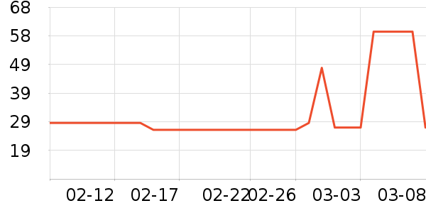 ��ࣴ�������ʳ��ʷ�۸�