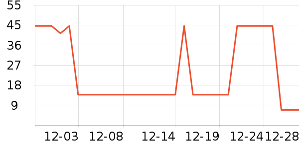 ��ͯ����/ͯ����ʷ�۸�