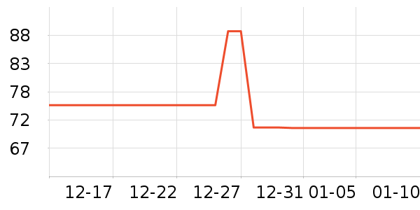 �����ʷ�۸�