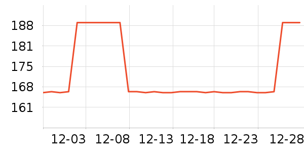 �˶����ⴹ����Ʒ��ʷ�۸�