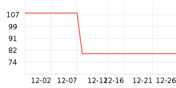 e���ٳ������������ʷ�۸�