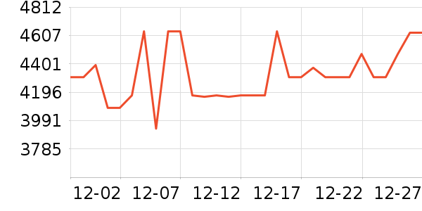 ����Hifi����/����/������ʷ�۸�