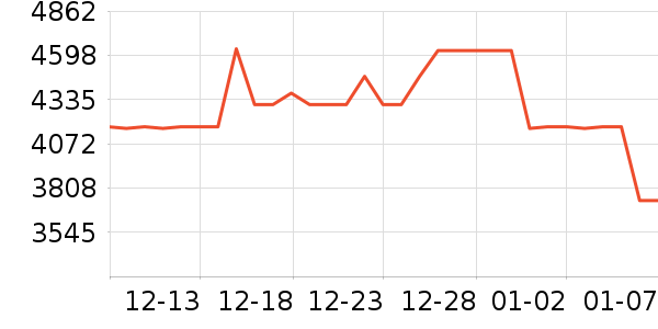 ����Hifi����/����/������ʷ�۸�