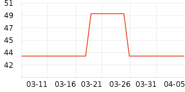 �ز�Ӿ����ʷ�۸�