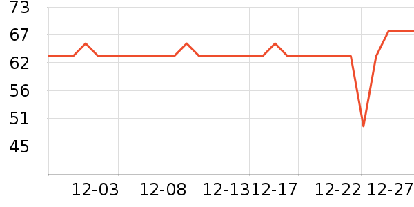 ���������ʷ�۸�