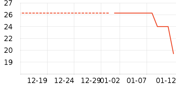 ��������ӹ��߲���ʷ�۸�