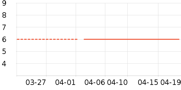 ����Ʒ�Ʒ�����ʳ��ʷ�۸�