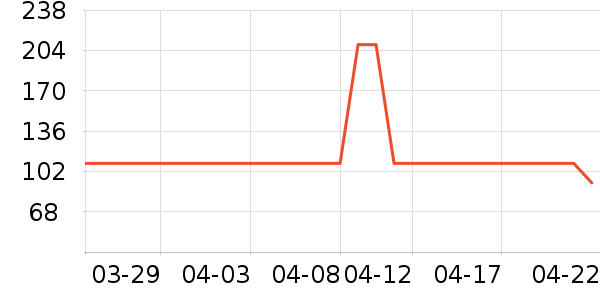 �ղ������տ�¯��ʷ�۸�