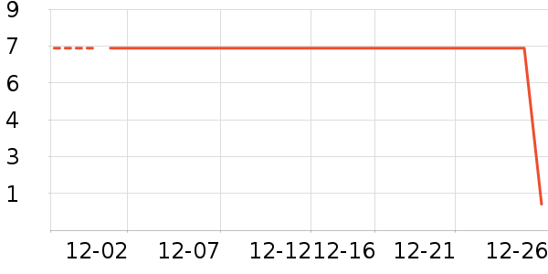 ����Ʒ�Ƴ��������ʷ�۸�