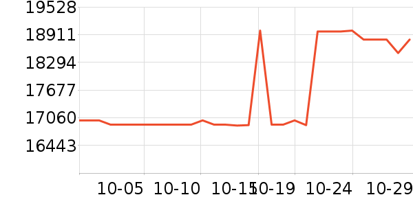 ����̨ʽ��������ʷ�۸�