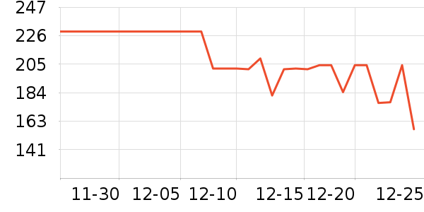 ULANZI���ż�/��̨/���ĸ���ʷ�۸�