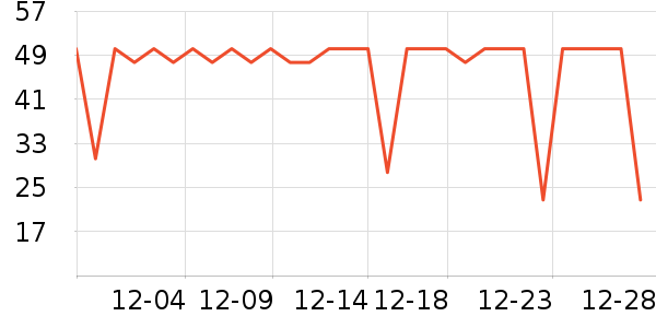 �����������С������ʷ�۸�