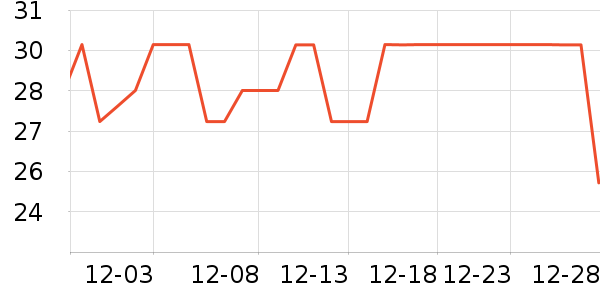 �����ֽ��ʷ�۸�