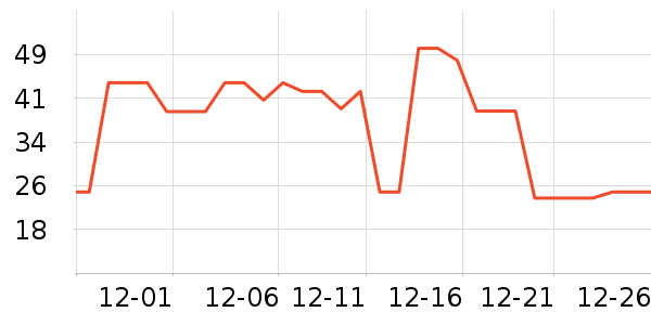 �������Ůʿ�ڿ���ʷ�۸�