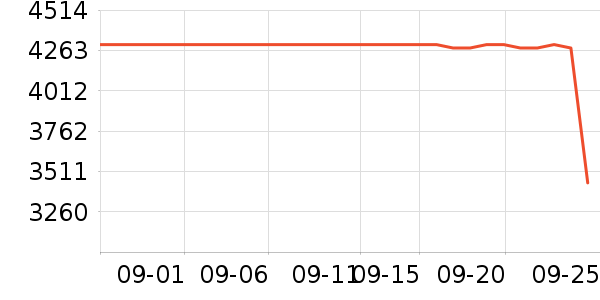 ΢�ǻ�����ʷ�۸�