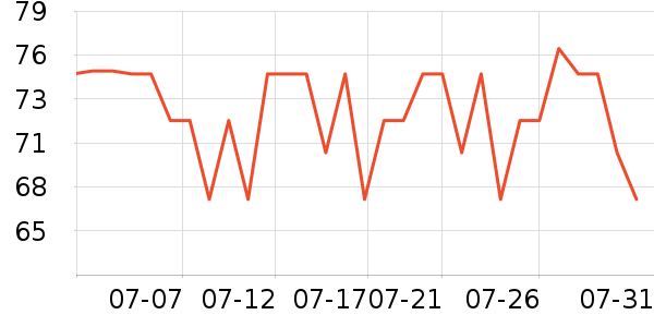 �ﱦ����ʪ��ʷ�۸�