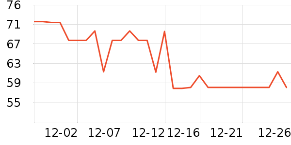 �ﱦ����ʪ��ʷ�۸�