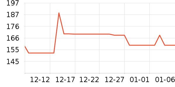 DEERCѧ������ʷ�۸�