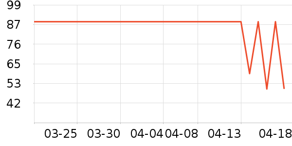 ѩ��ơ����ʷ�۸�