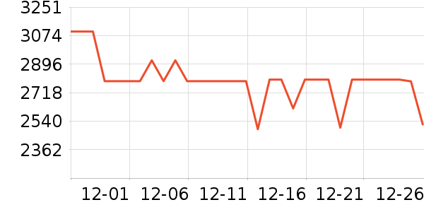 ʯͷϴ�»���ʷ�۸�