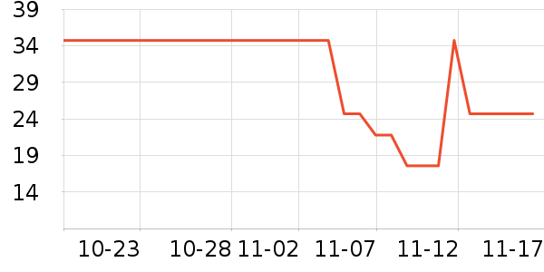 Ψ�����߱�/����Һ��ʷ�۸�