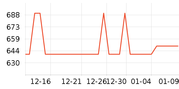 GUCCI�۵�/�����ʷ�۸�