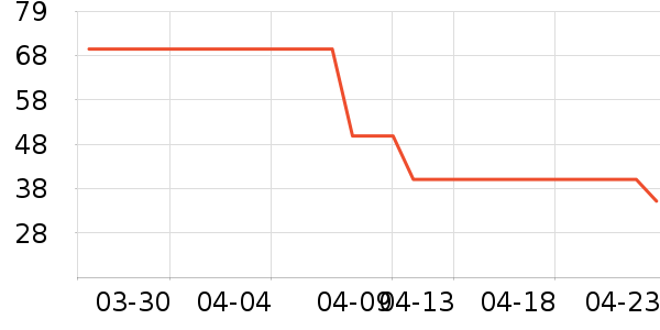 �춹Ůʿ�ڿ���ʷ�۸�