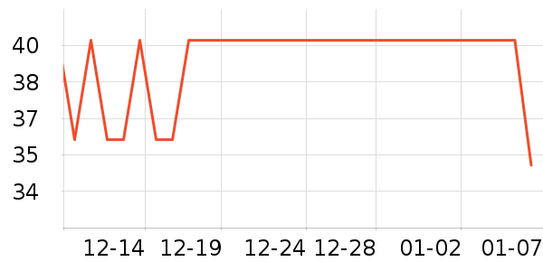 �춹Ůʿ�ڿ���ʷ�۸�