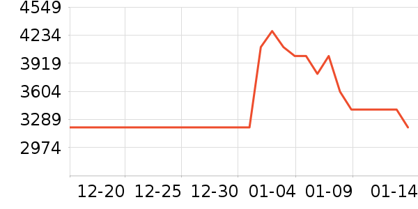 babycareӤ������ʷ�۸�