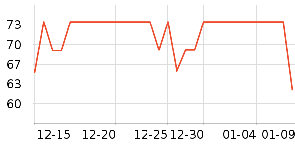 ����ţ��/��Ʒ��ʷ�۸�